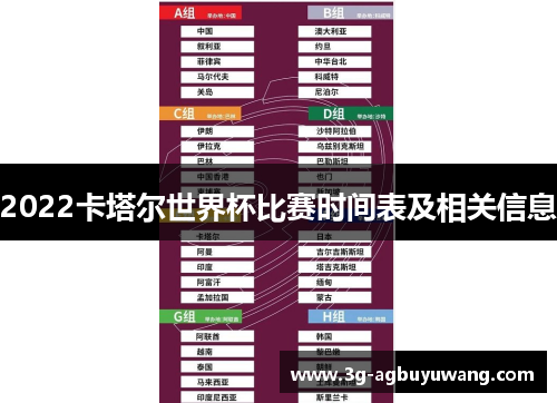 2022卡塔尔世界杯比赛时间表及相关信息